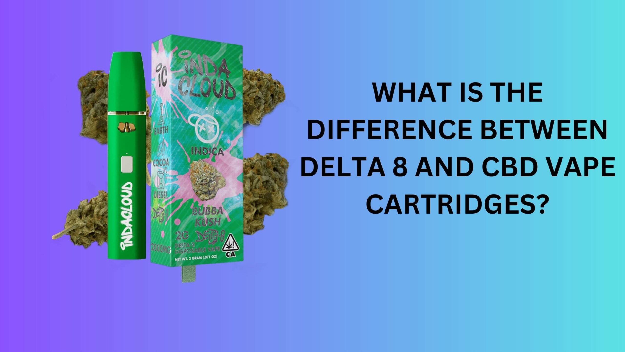 Delta 8 Vs Cbd Vape Cartridges